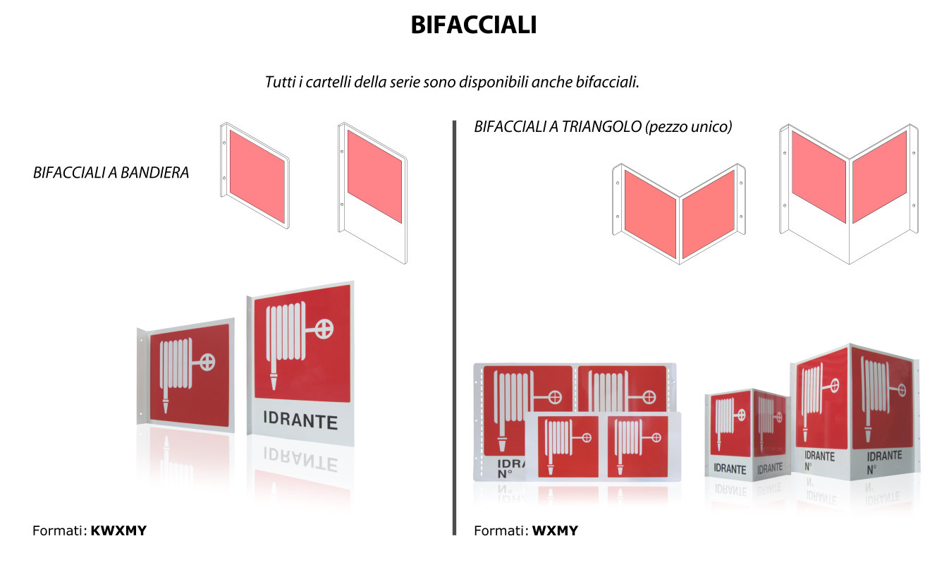 dimensioni cartelli luminescenti serie 451