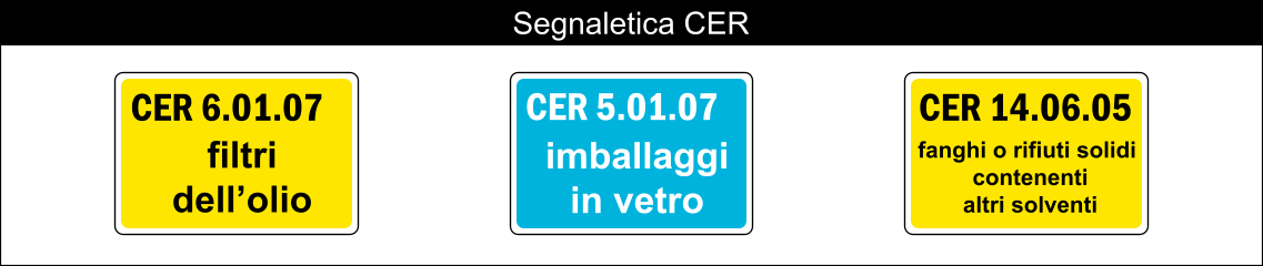 cartelli segnalatori indicazione segnaletica CER